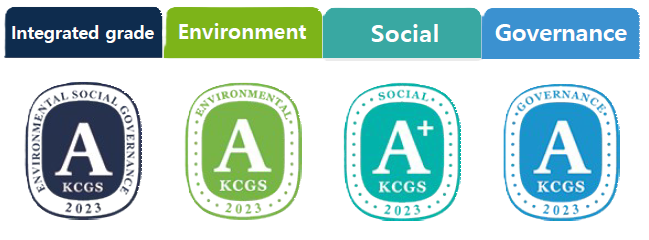 The Korea ESG Standards Institute 2023 ESG Evaluation Grade